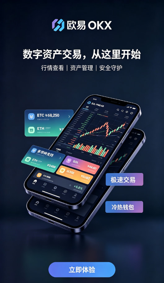 欧交易所app安装入金交易步骤